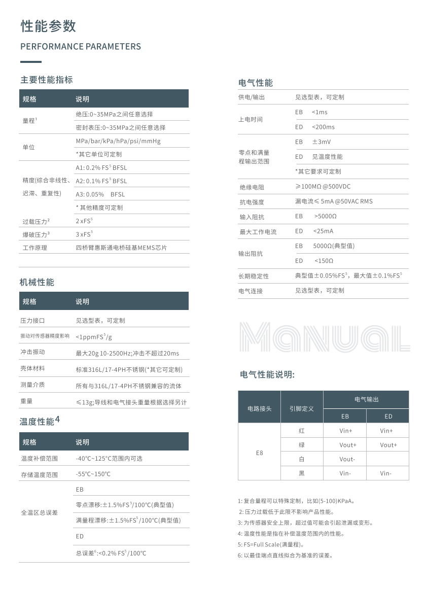 XM105系列微型压力传感器