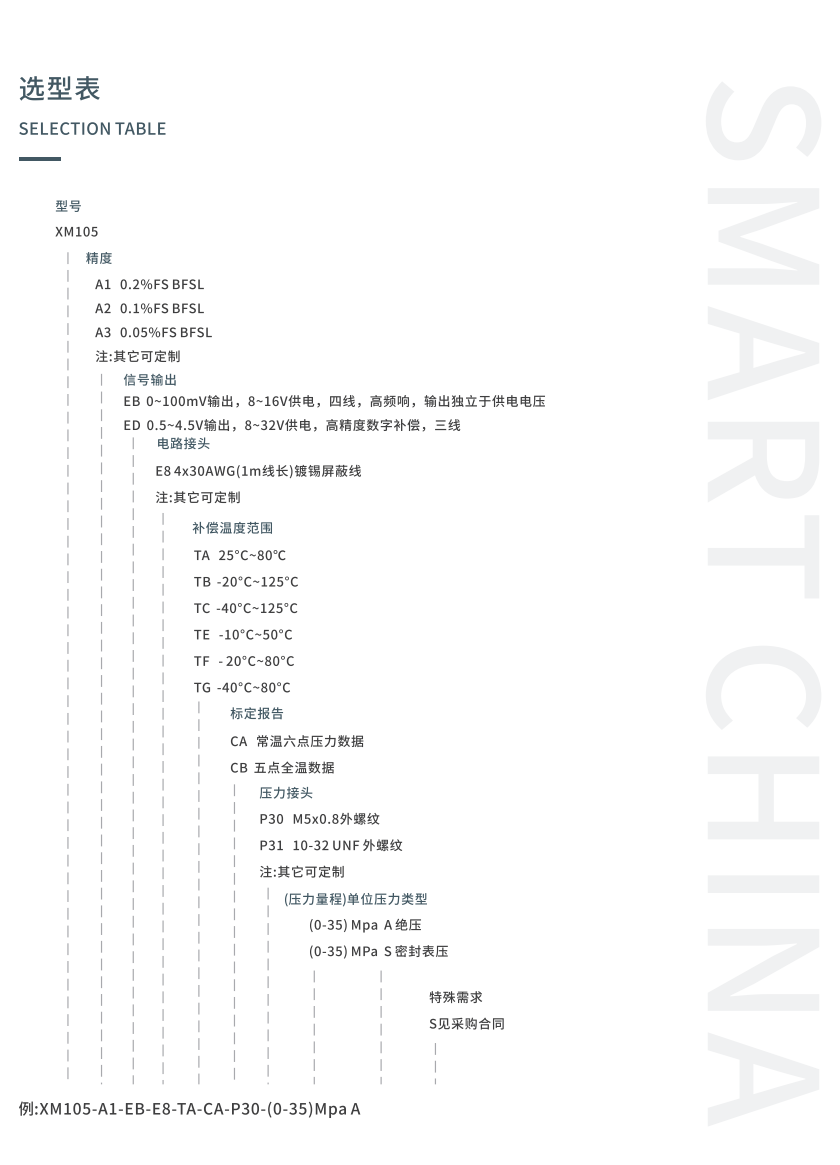 XM105系列微型压力传感器