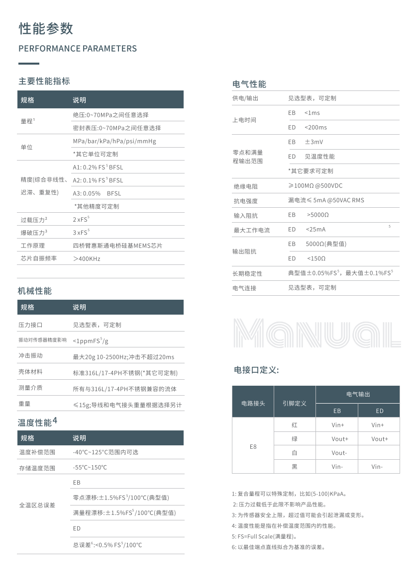 XM108 系列微型压力传感器