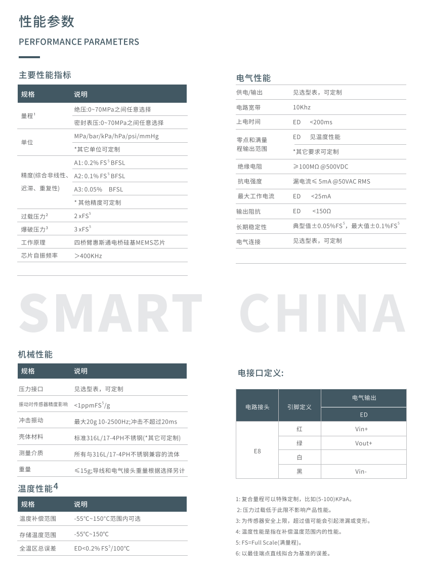 XMT8系列微型压力传感器