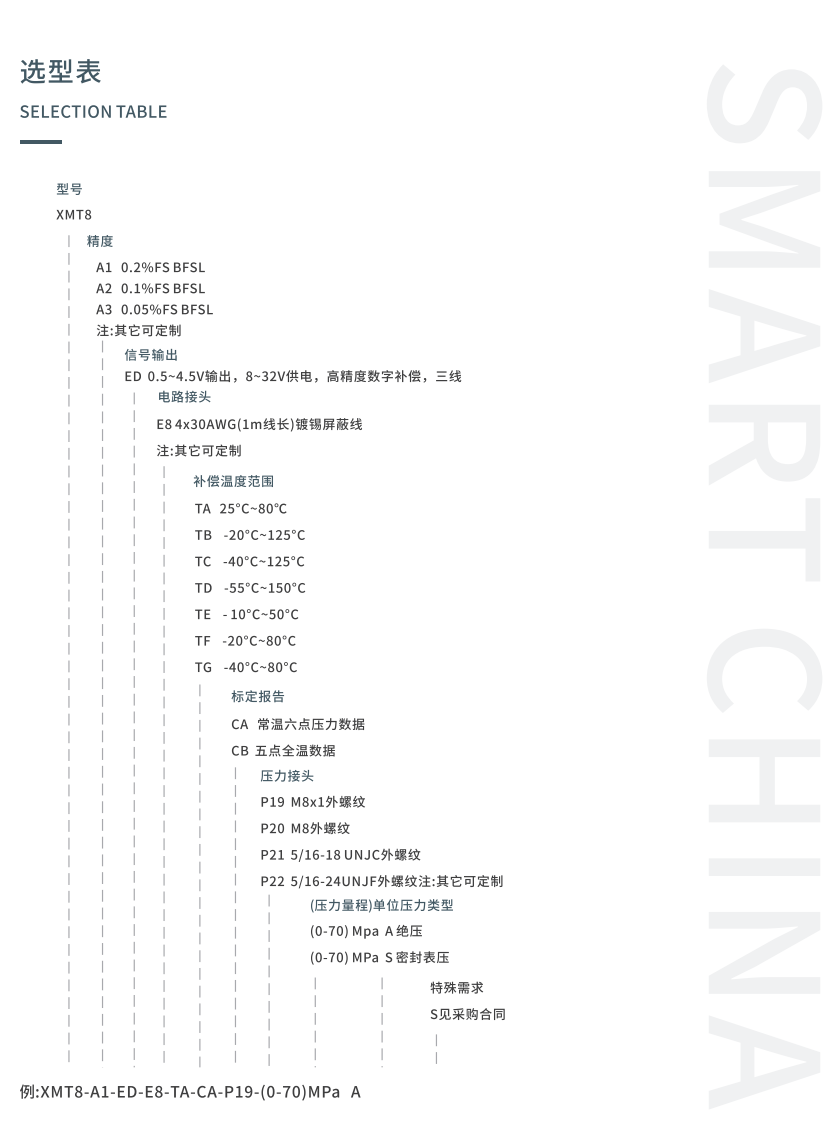 XMT8系列微型压力传感器