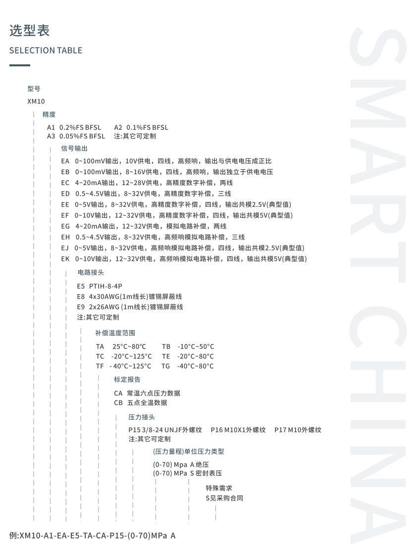 XM10 系列小型压力传感器