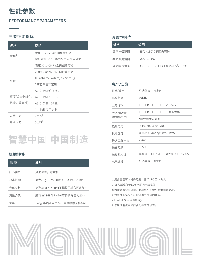 XMT25 &XMTD25 系列宽温区高精度压力传感器